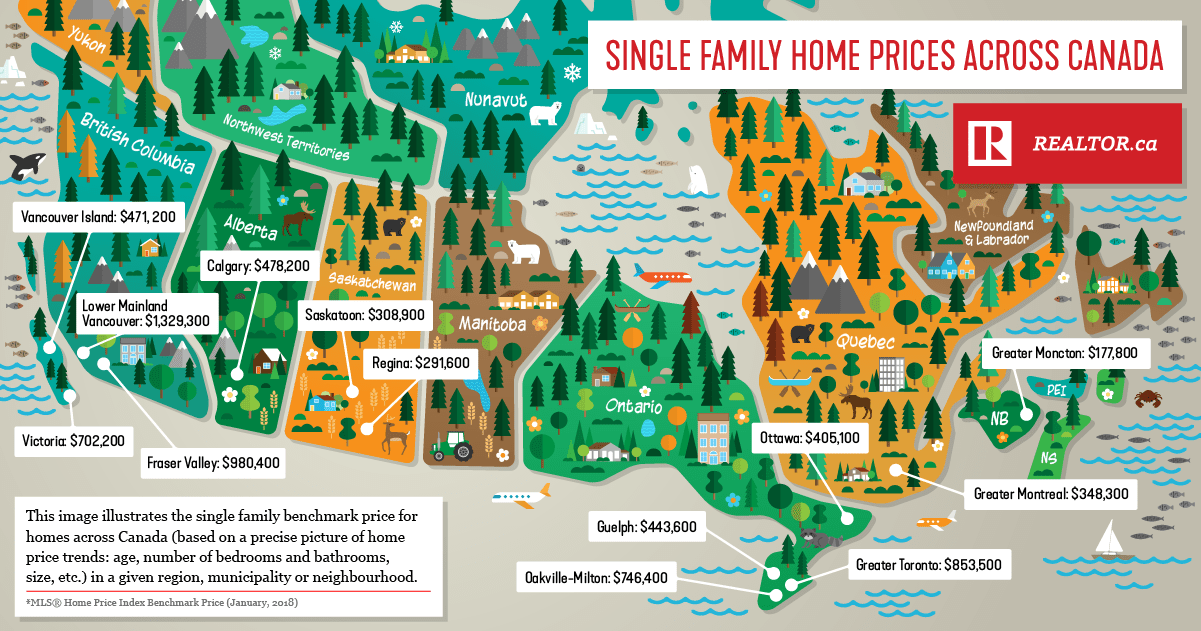Single Family Home Prices Across Canada Chad Geran TrulySocial RealtorCa MapInforgraphic BlogPost 1200x630 01