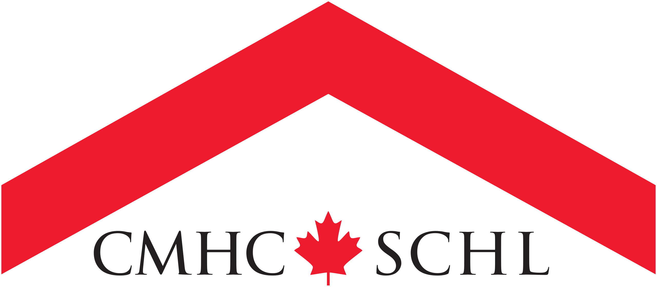 CMHC