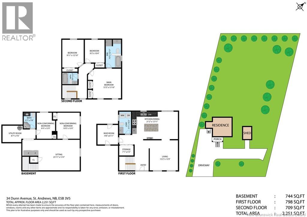 34 Dunn Avenue, Saint Andrews, New Brunswick  E5B 3V5 - Photo 45 - NB133214